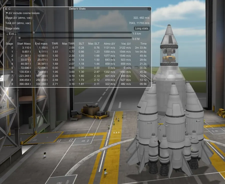 EVE Redux - Mod para Kerbal Space Program