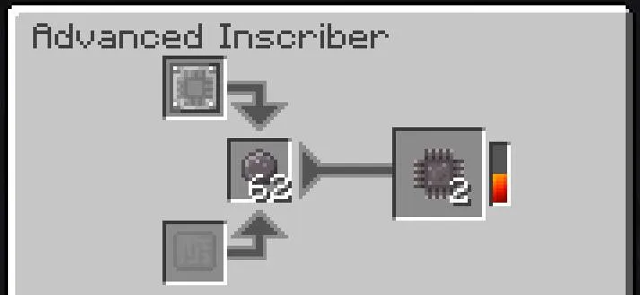 AE2 Things - Mod para Minecraft