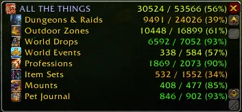 AllTheThings - Mod para World of Warcraft