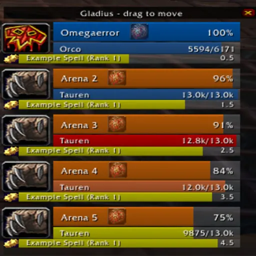 Gladius - Mod para World of Warcraft