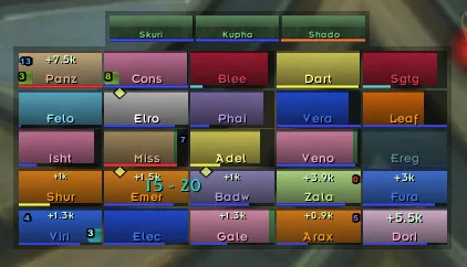 VuhDo - Mod para World of Warcraft